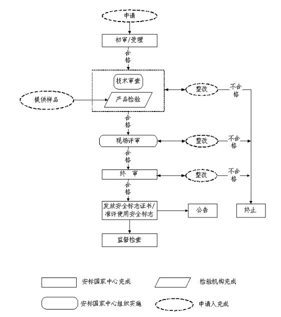 Vîa(chn)ƷJC11.png