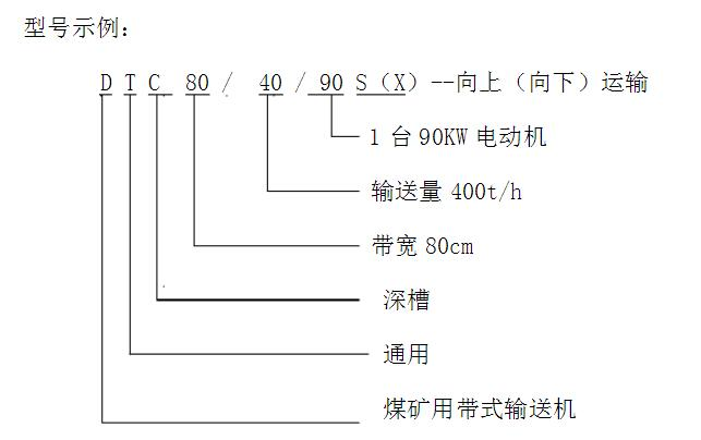 DTCϵй̶ʽ۴ʽͻ