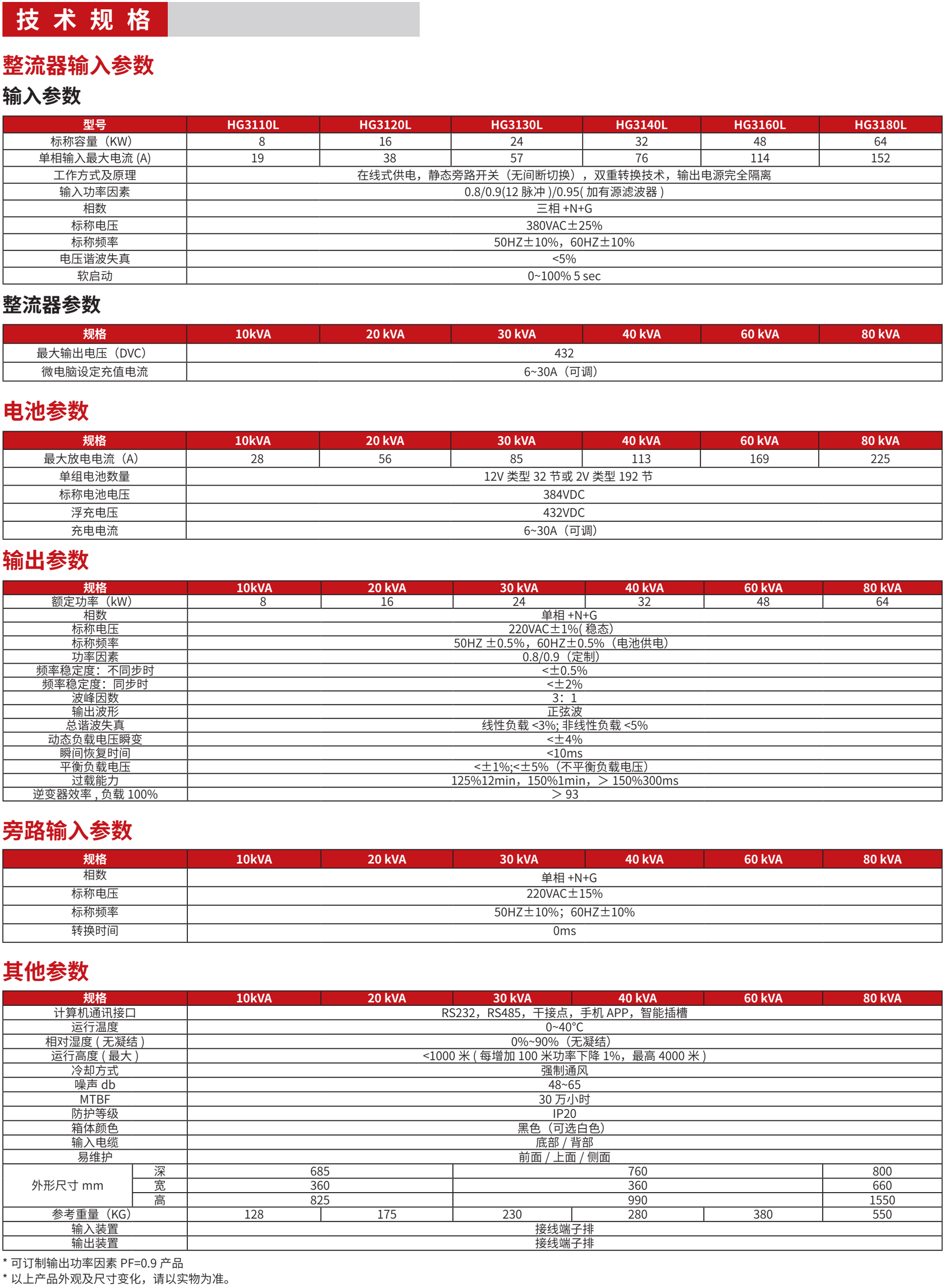 1764674408419507.png 微信图片_2025-12-02_191947_033.png