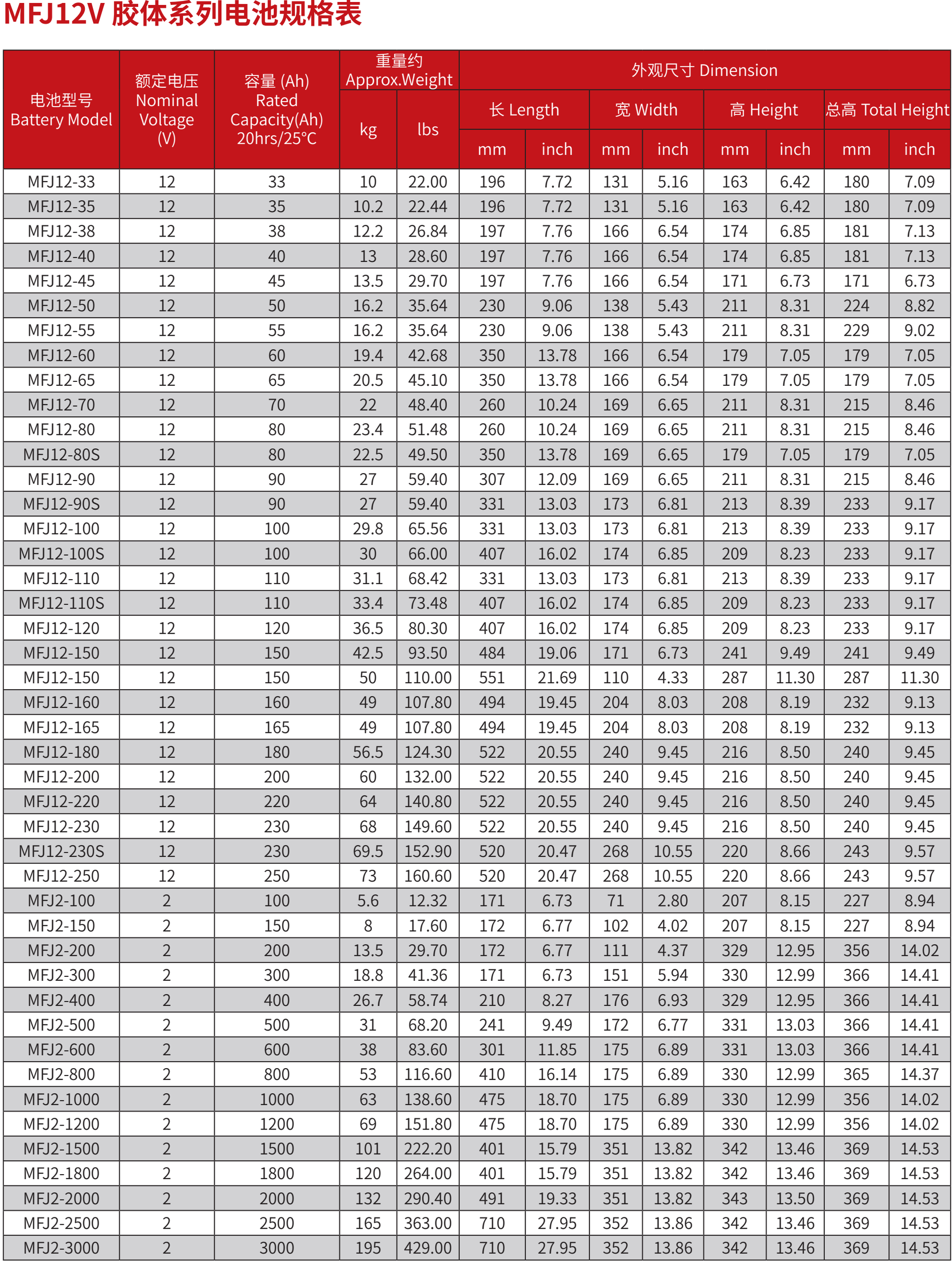 1764680016393980.png 微信图片_2025-12-02_205312_096.png