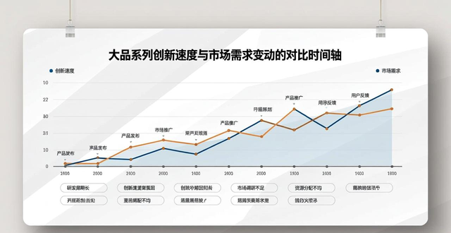 ��Ʒlogo_��Ʒ�ҷĴ�����Ʒ��ô��_��Ʒϵ�е���ʷ���������Σ��Ƿ��Ǿ��ò�˥�ĳ�����ʽ��