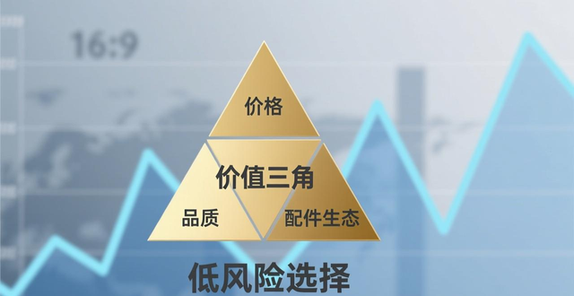 ��Ʒϵ����Ϊ��������������ص���г���������ʲô��_��Ʒϵ����Ϊ��������������ص���г���������ʲô��_��Ʒϵ����Ϊ��������������ص���г���������ʲô��