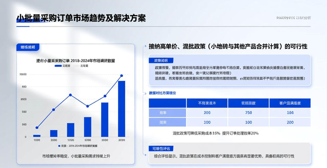 ��ͬ��ɫ��ש��Ϸ�������_��ɫ��שװ��Ч��ͼ_����С��ש����С�����Ƕ��٣��Ƿ�֧�ֶ��ֻ�ɫ���ƴ�䷢����