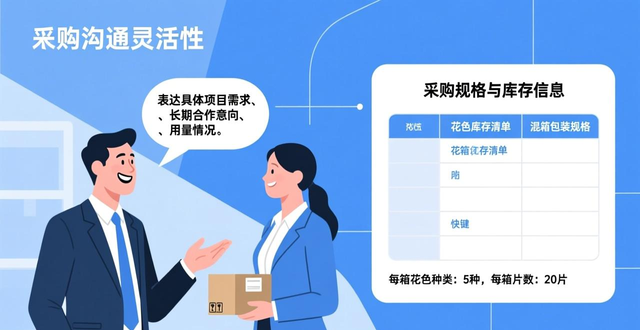 ��ͬ��ɫ��ש��Ϸ�������_����С��ש����С�����Ƕ��٣��Ƿ�֧�ֶ��ֻ�ɫ���ƴ�䷢����_��ɫ��שװ��Ч��ͼ