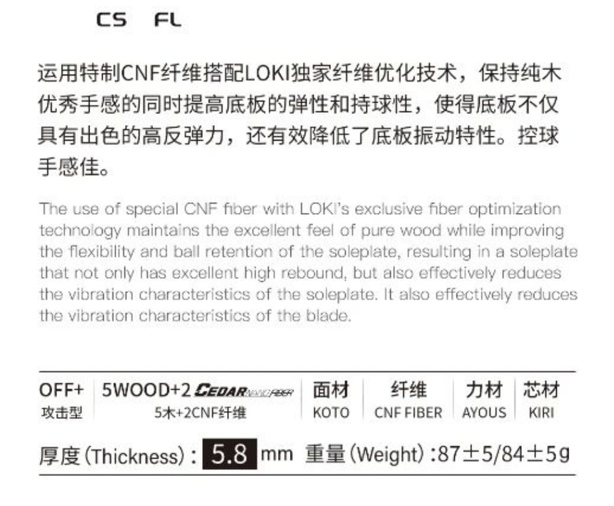 ����CNF -1.png