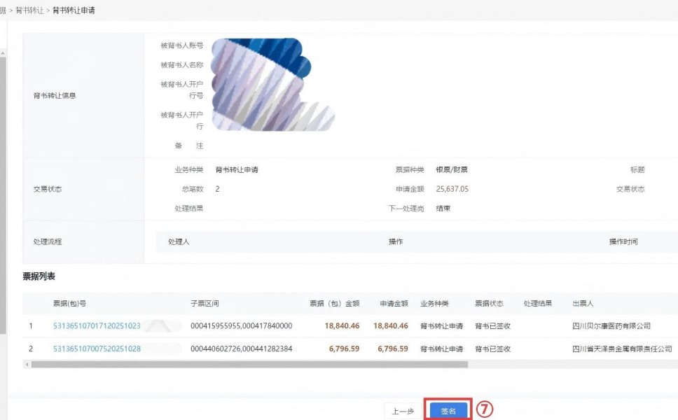 ��ҵ���е��ӳжһ�Ʊ����ת�����̲���