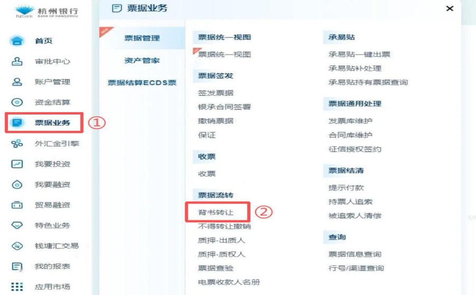 �������е��ӳжһ�Ʊ����ת�����̲���