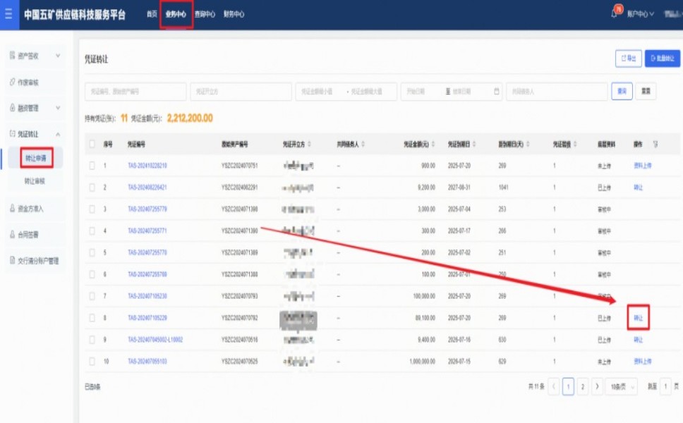 ����׸�������תת�����̲���