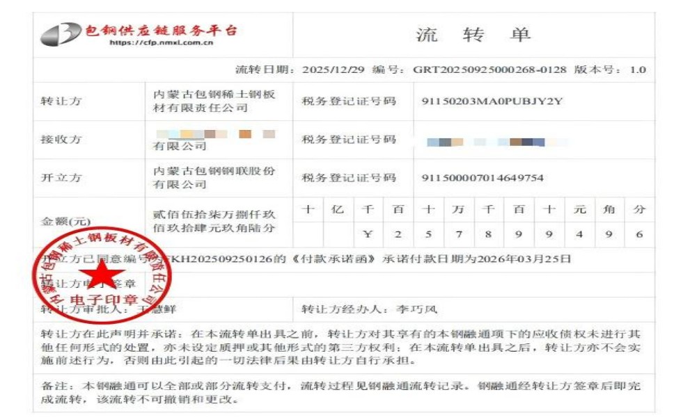 ����ͨ����