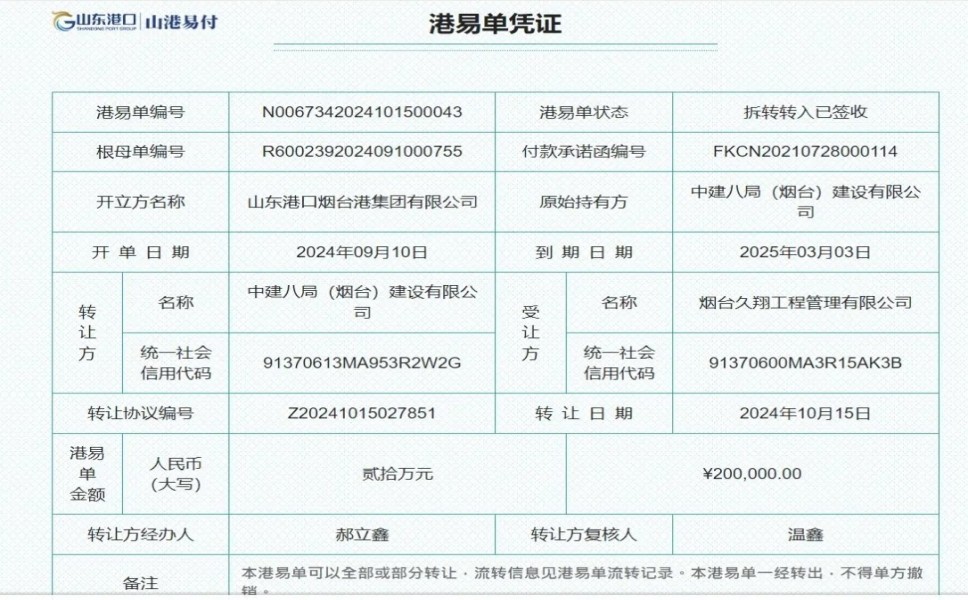 ɽ���׸�����