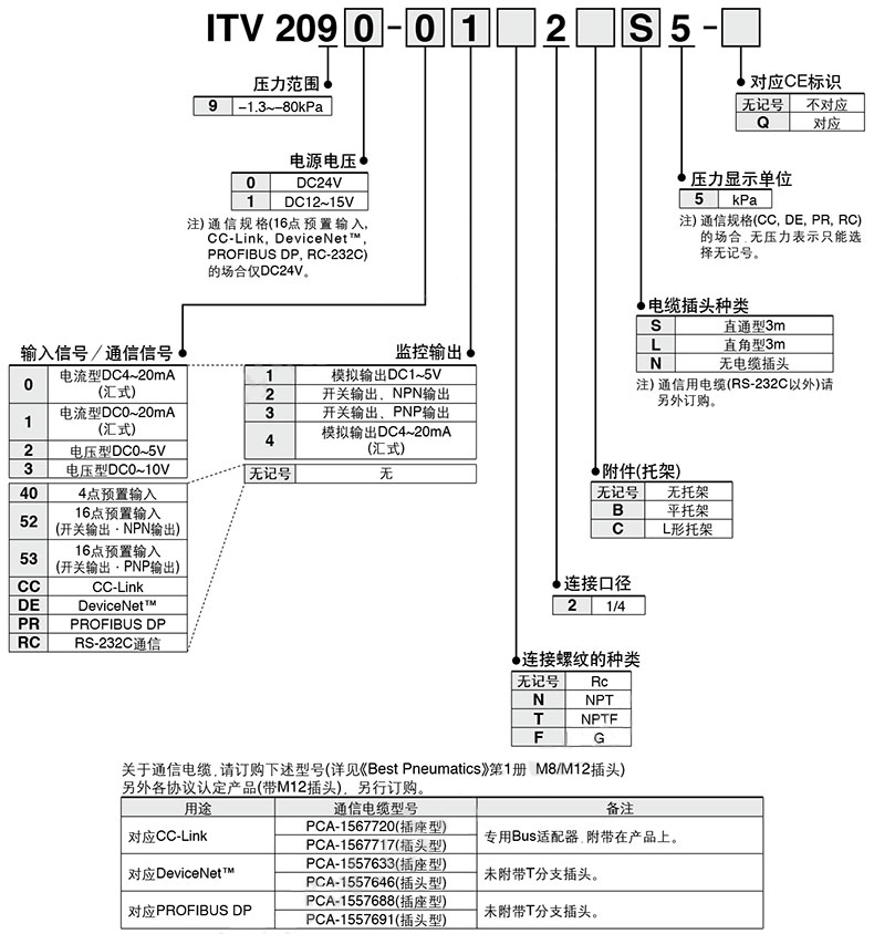 1756975212118548.jpg