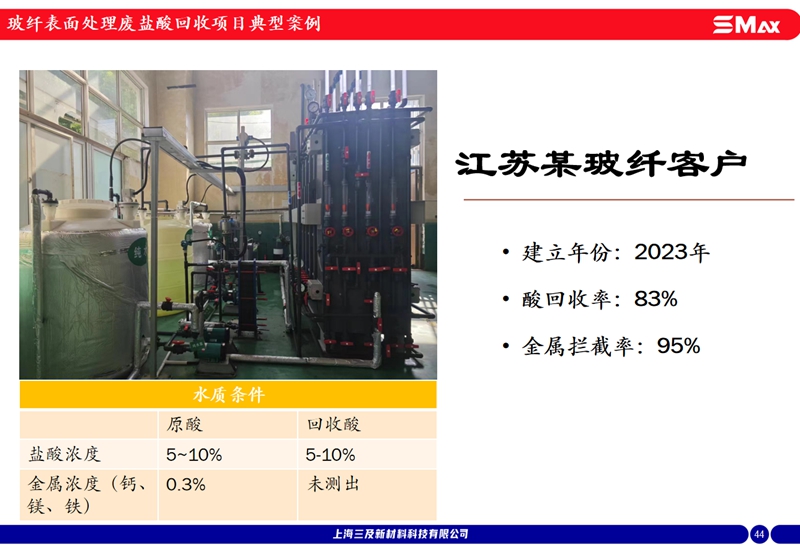 a414fdc65063a3a108187798d3bbc05e.jpg