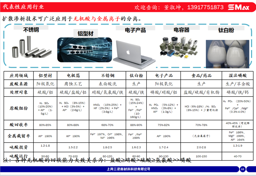 f89b316cede88fe286efdc7214bfb3c0.png