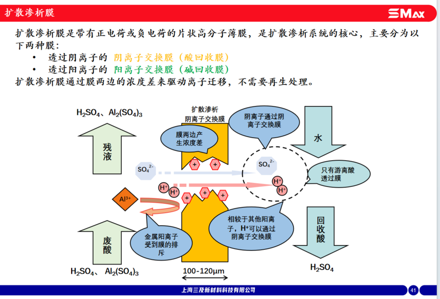 5566bf5f821ba6492bec5ce97b7122e2.png