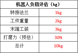1757917469204016.png abf0478f-4e96-4700-ad6f-6b90c0435bdf_.png