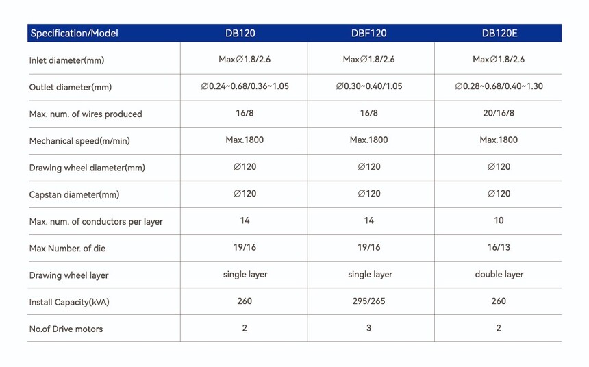 1753776897742550.jpg 多头拉丝@2x-100.jpg
