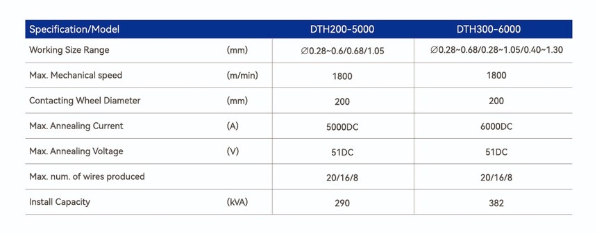 1753776921105961.jpg 多头退火@2x-100.jpg