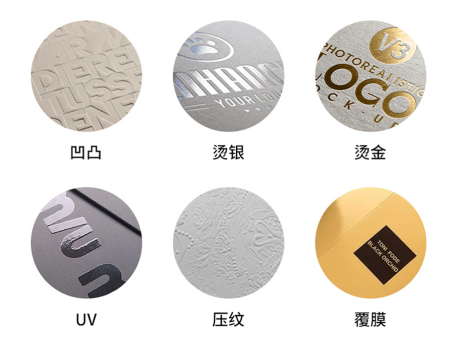 產(chǎn)品工藝選擇