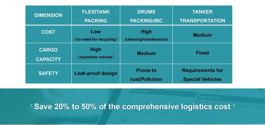 1765950780780954.jpg FORTIFLEXI - ENGLISH_11.jpg
