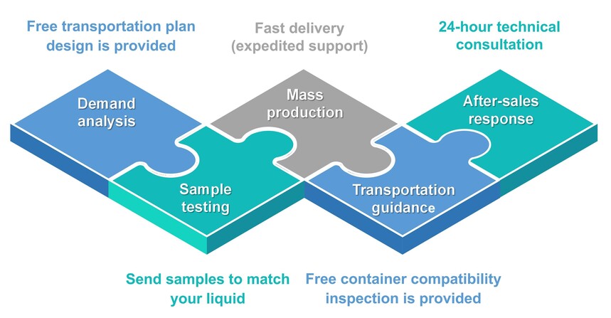 1765951590848011.jpg FORTIFLEXI - ENGLISH_15.jpg