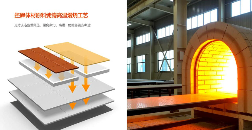 丝绒釉瓷砖的抗冲击测试:重物坠落是否容易导致其釉面破裂或崩缺?_破碎瓷砖有什么用途_瓷砖崩裂视频