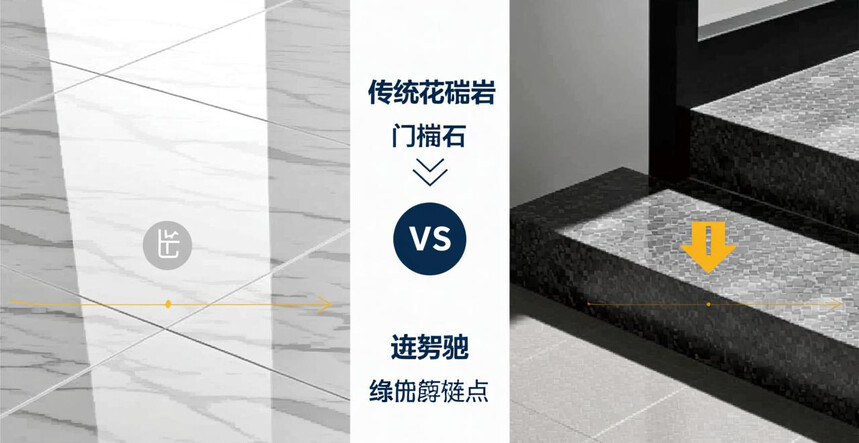 门槛石耐磨吗_门槛石用砖好还是大理石好_通体大理石瓷砖做门槛石使用,其耐磨性和抗折强度是否足够应对频繁踩踏?