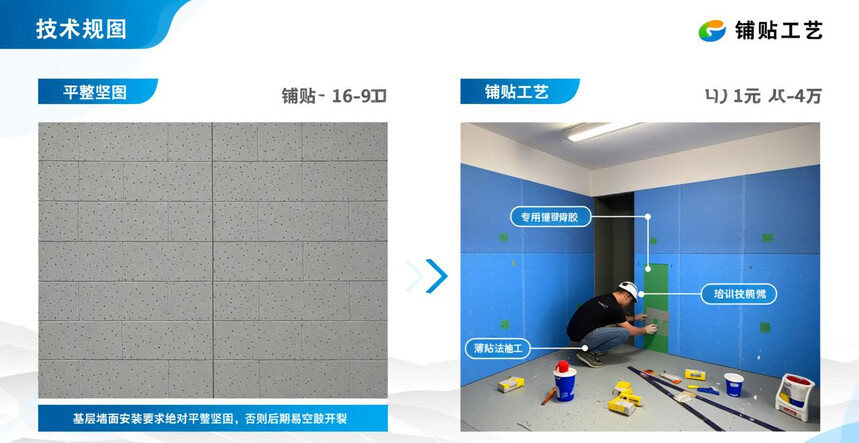 奢石瓷砖大板背景墙的运输、搬运和安装全流程,有哪些潜在风险和成本?_奢美多彩集成墙饰官网_搬运瓷砖最先进的工具