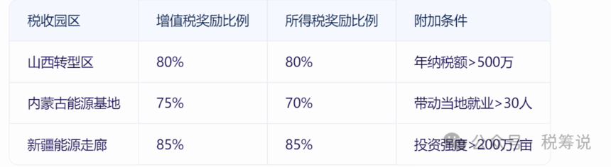 3250cf9ec3d94545e8ff9a115f98d2cd.png