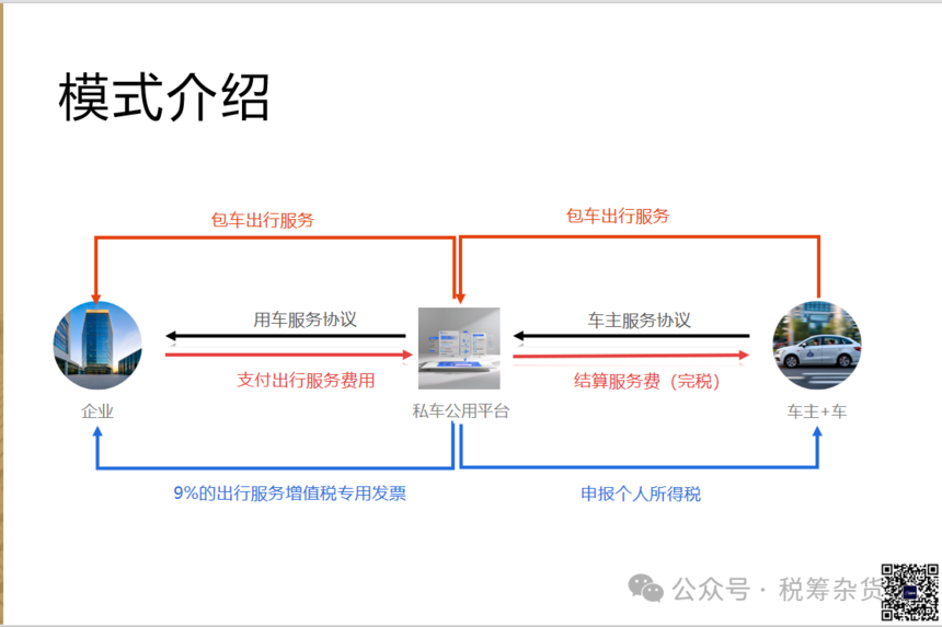 fcd976e8df65692b9af685b02856f981.png