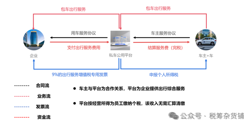 9c49ce7410a54dcca6d8e57f81dec44b.png