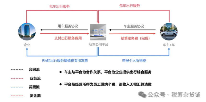 1762502357490343.png image.png