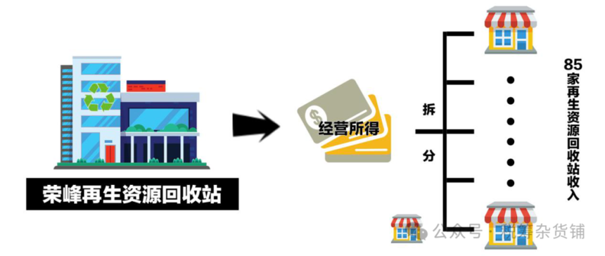 1762826380888596.png b2816b4abb94e2c17f7b7955530cbf7d.png