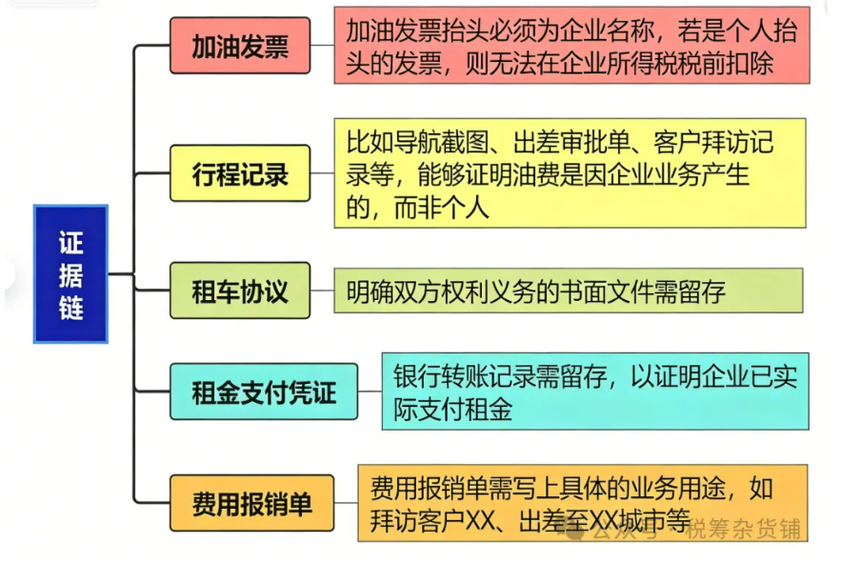 1770025608927288.png d91cd398-c4f1-45f2-bcc3-33ec48ad8b2f.png