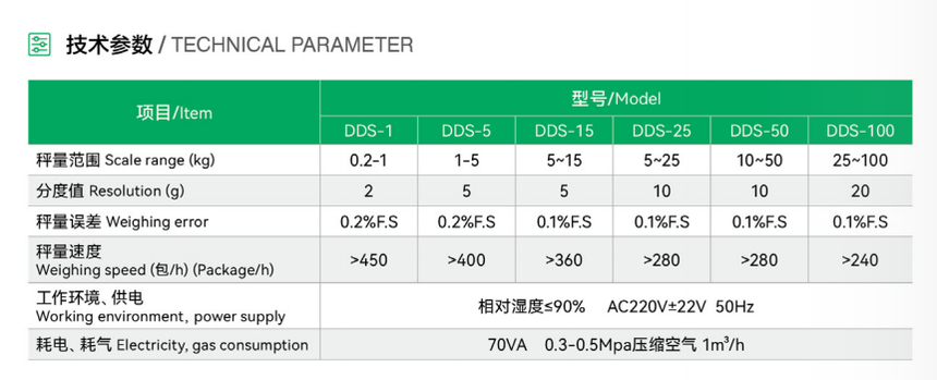 1764054951974572.png bdf3f6d9-6394-4c20-9bc7-0e53af3de052.png