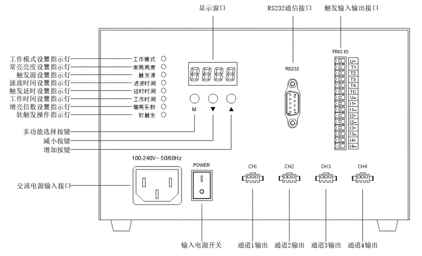 1761804320271729.png 控制器-1-1.png