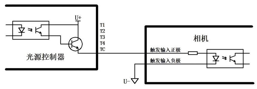 1761804415745931.png 控制器-1-3.png