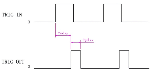 1761804515969012.png 控制器-1-4.png