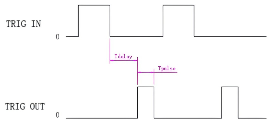 1761804524745046.png 控制器-1-5.png