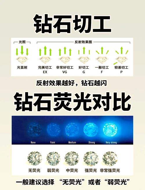 光泽度仪60度_绒抛星耀石光泽均匀度控制:生产过程中如何保证每一片都完美?_石石接触度