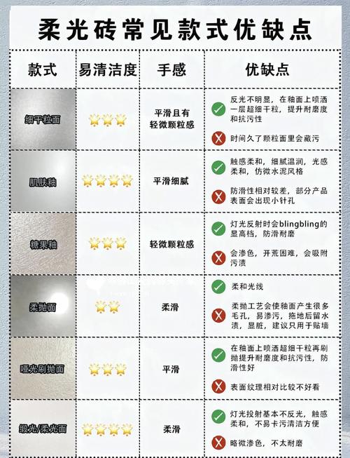 360度反馈评价法_750x1500肌肤釉柔光的用户体验:真实用户的使用反馈与评价汇总_枪神纪体验服反馈区