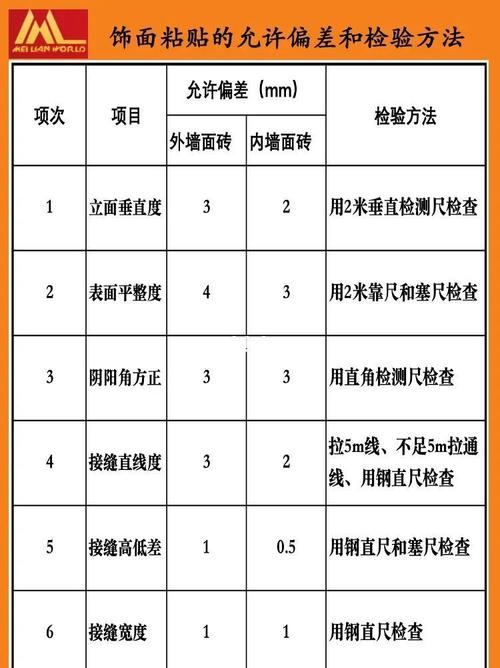 大理石纹理有什么寓意嘛_亮面精雕连纹通体大理石 750x1500MM 大客厅连纹 施工后纹理衔接自然度验收_连纹大理石贴图