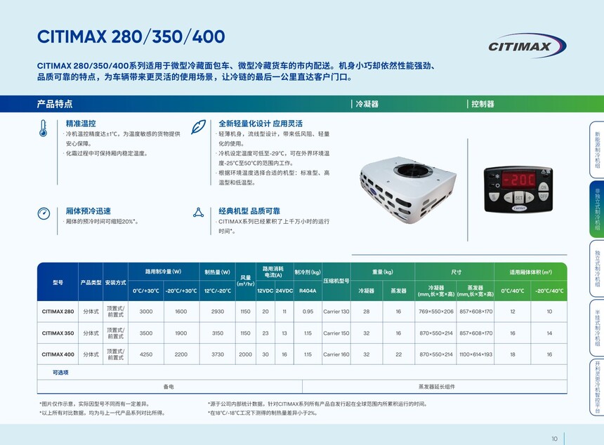 1763028710739779.jpg 10.jpg