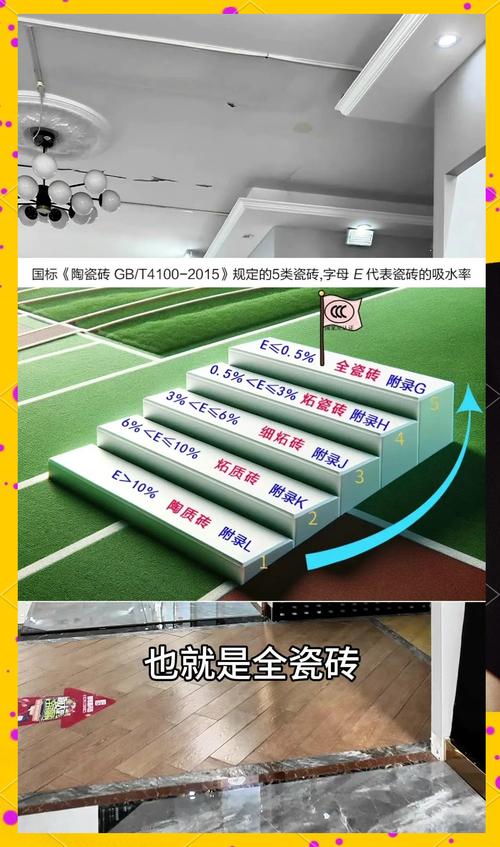 瓷砖温度越高瓷化越好吗_天鹅绒系列瓷砖温度适应性:在温差大的地区表现是否稳定?_温差多大瓷砖热胀冷缩