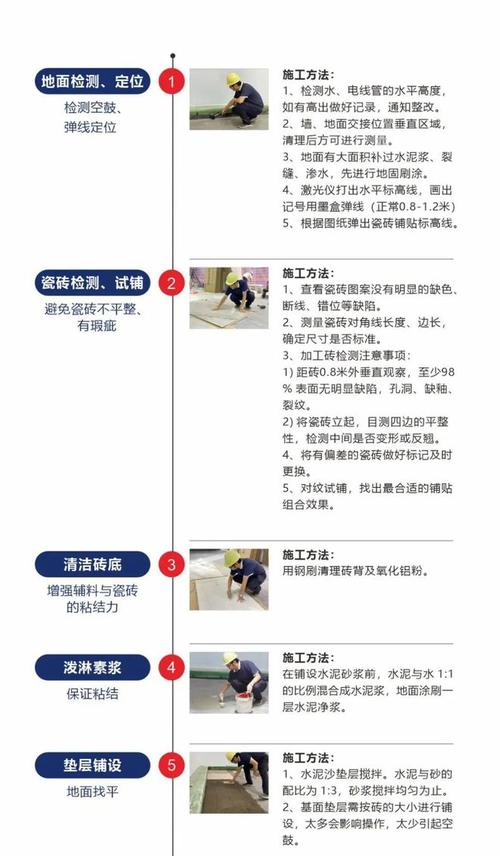 冬夏季铺贴瓷砖:冬季防冻,夏季防晒保湿度_防晒砖比地板砖贵吗_防晒的地板砖哪种材料好