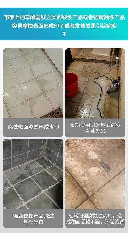 青光眼清洁性综合症损伤视力吗_耐磨钢球表面涂一层油_防滑超耐磨瓷砖清洁剂选择指南:哪些化学品会损伤瓷砖表面?