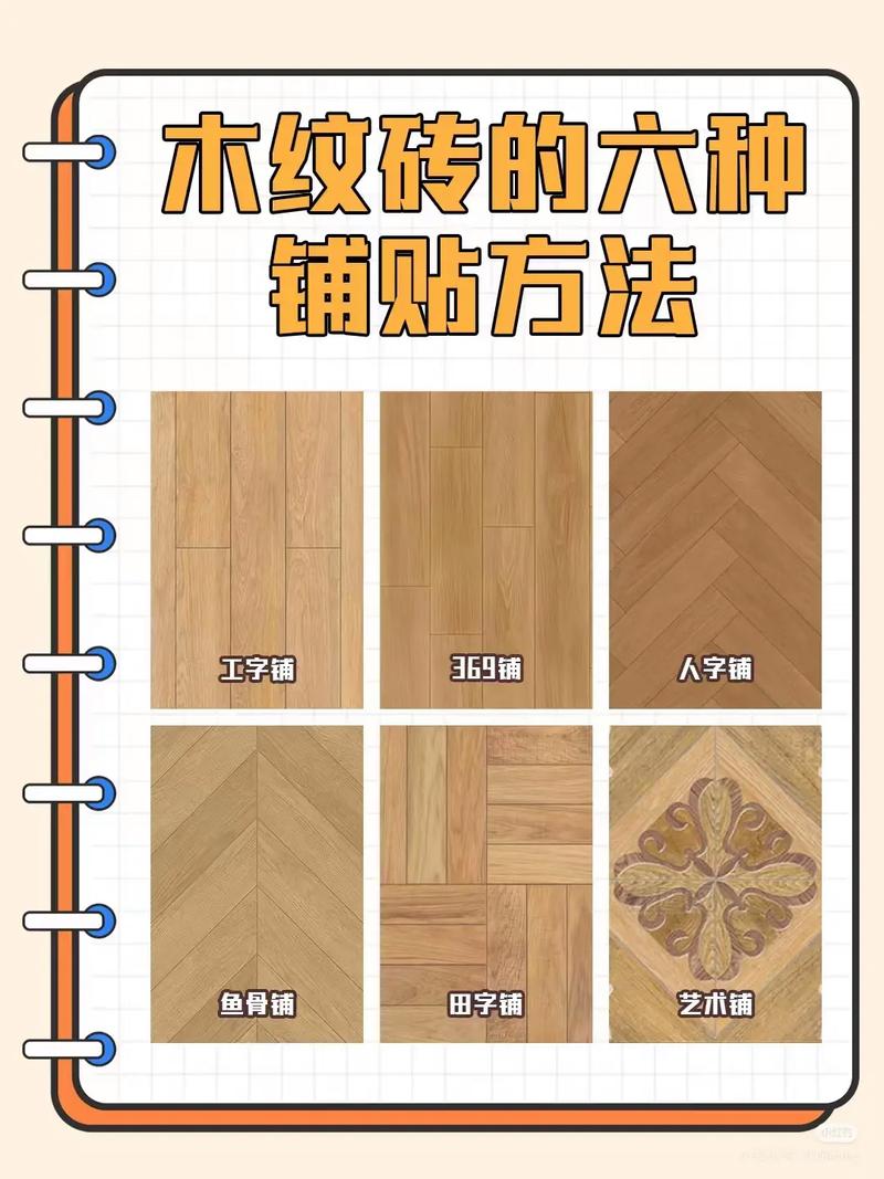 颗粒木纹砖的铺贴方向应该如何确定才能最好地延伸空间的视觉感受?_实木颗粒板贴面工艺流程_实木颗粒板贴面是什么材料