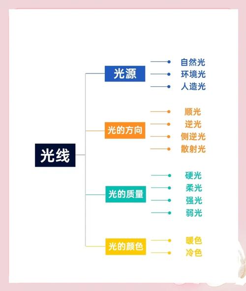 �׹�ʯ��ʲô����_������ҫʯ�Ĺ�ɢ��ԭ������ѧ��������Ͷ������۵Ĺ�����Դ_ʲô����ʯ