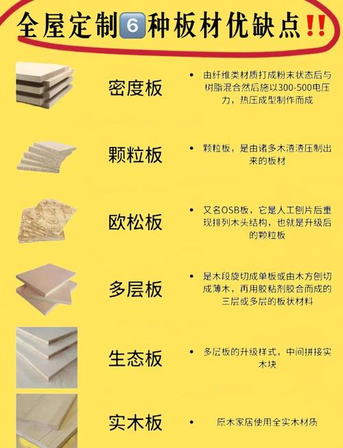 超耐磨通体中板除了高硬度之外还有哪些不为人知的优点?_耐磨硬度高的材料_硬度越高材料的耐磨性越怎么样