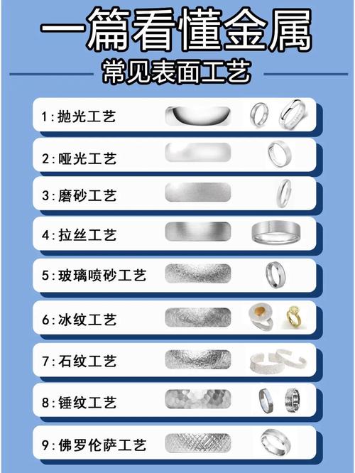 氧化颗粒是干嘛的_铂金二代水磨石系列中的金属颗粒其材质本身是否具备防锈和抗氧化的特性?_氧化颗粒材质抗特性铂金防锈吗
