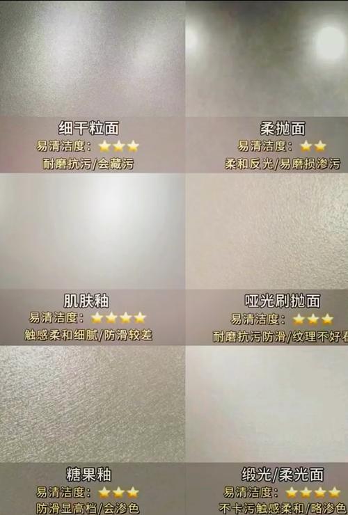 �����Դ�ש��ô��_600x1200�����Ե��г���λ�о�_������ש��ô��